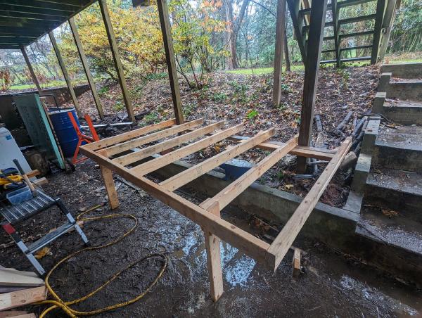 Plywood Cutting Table
