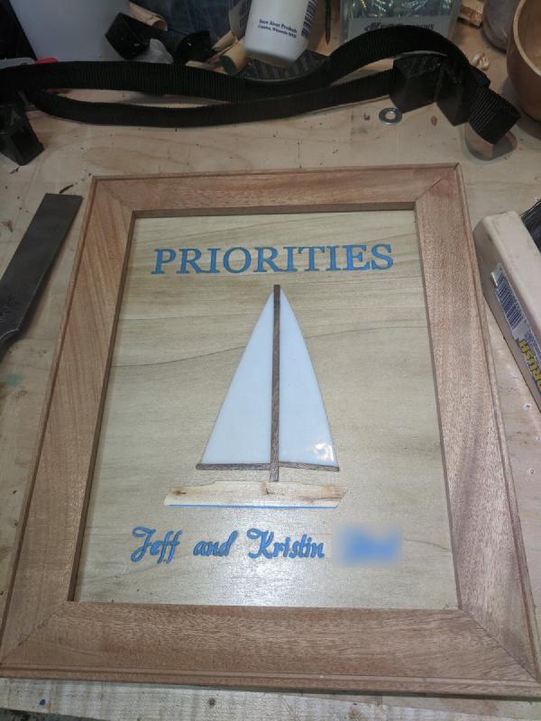 Priorities Sign
